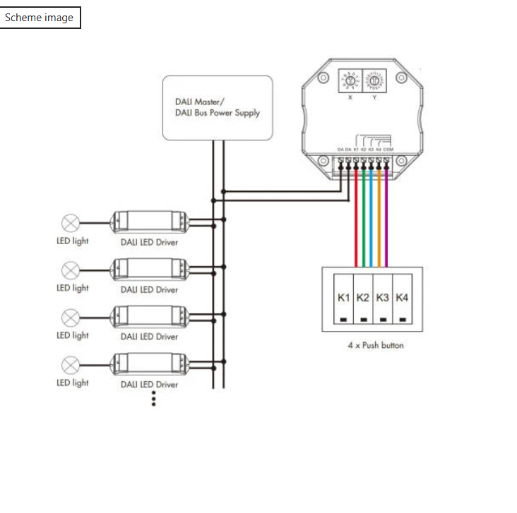 Regulador DALI 4 Canales Compatible con 4 Pulsadores