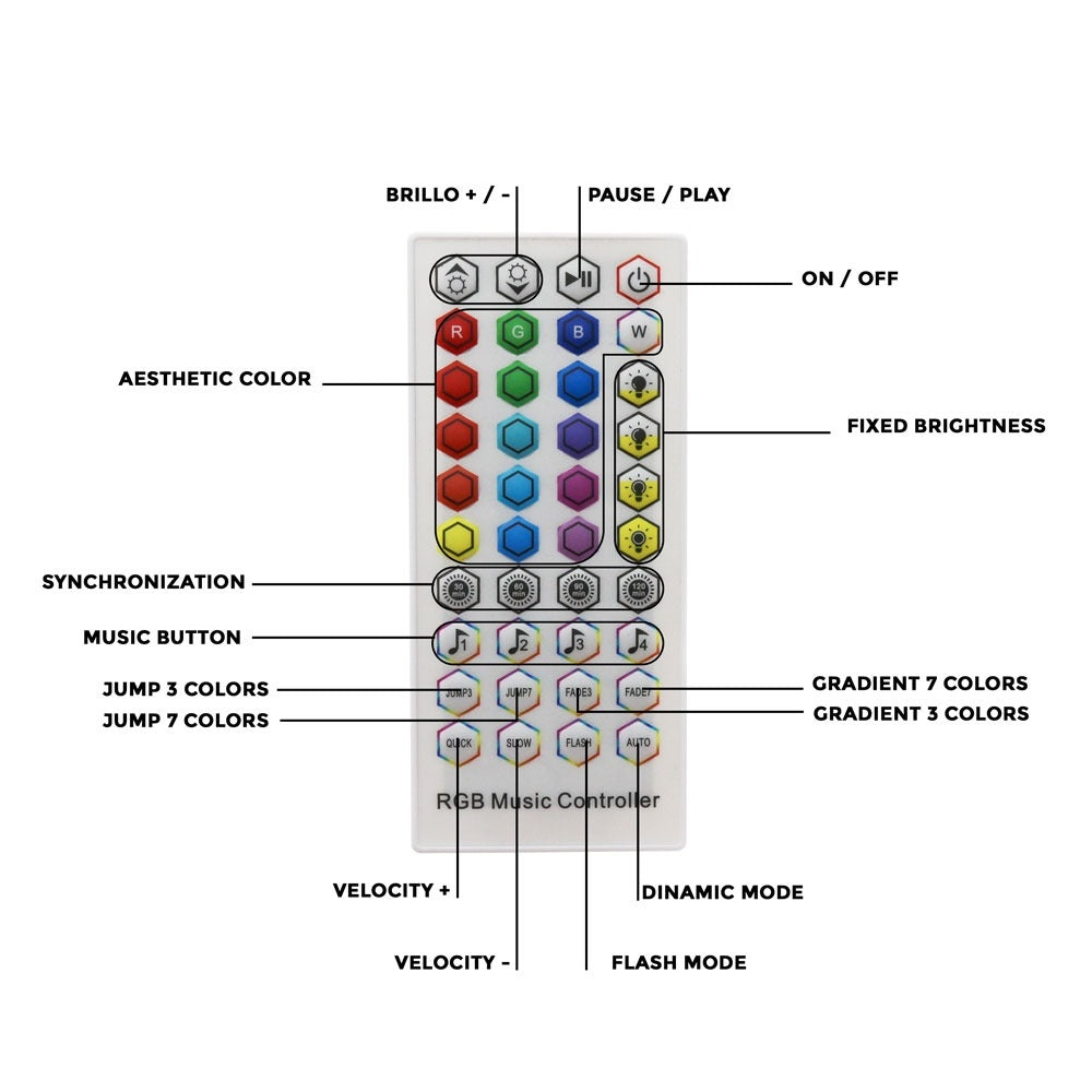 Pack Tira de Led 24V 16L Rgb - 30 Metros