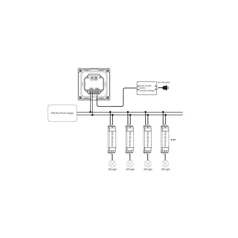 Controlador Regulador DALI Master RGB Pared Táctil 4 Zonas