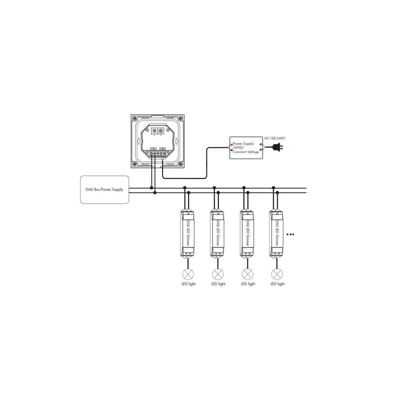 Mando Regulador DALI Master Pared Táctil 4 Zonas