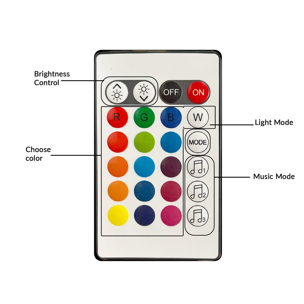 L&L Tira LED RGB 2m USB Gaming | SMD 5050 Control App Monitor PC