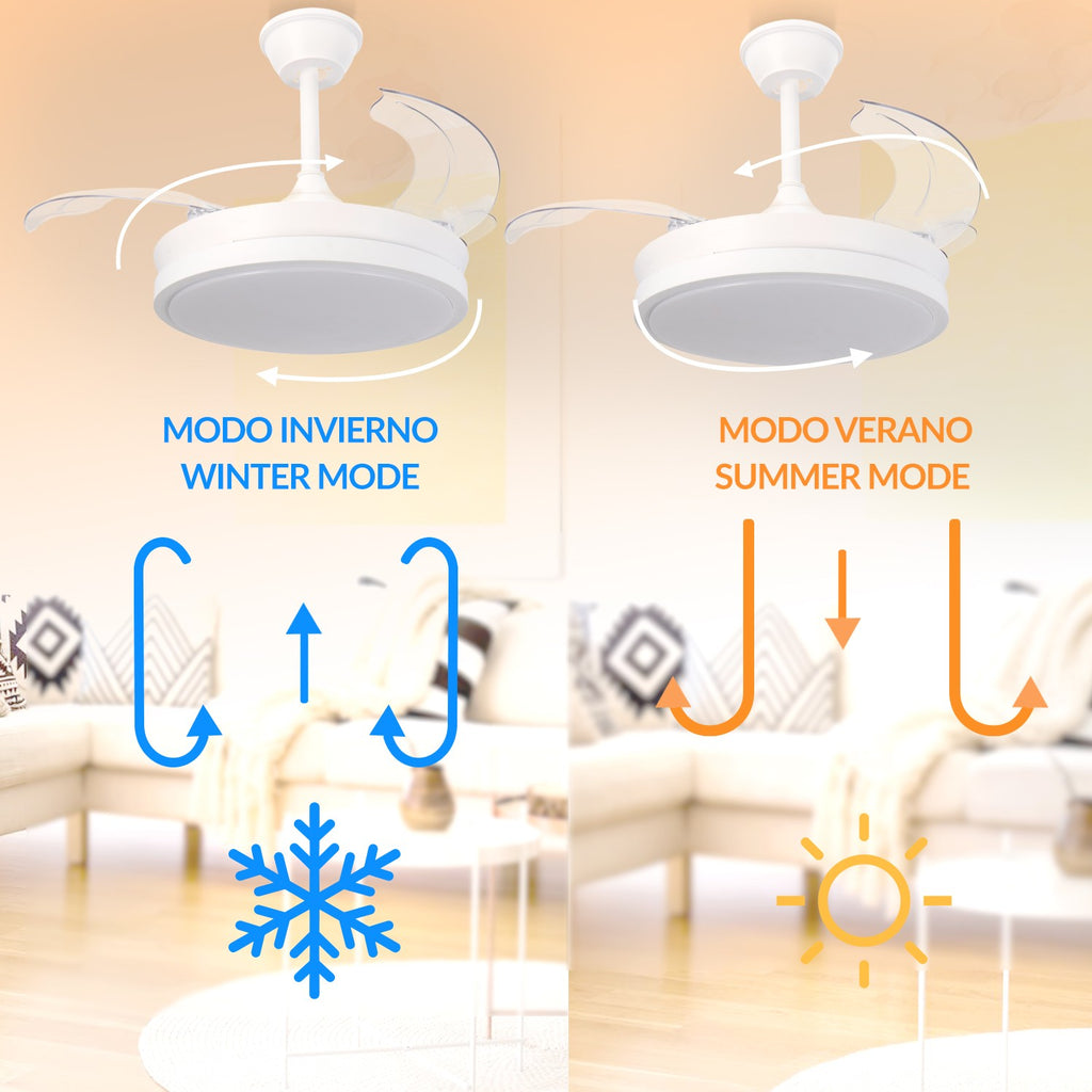 Ventilador de Techo LED White Thor DC ø91 cm — Motor DC Silencioso 6 Velocidades
