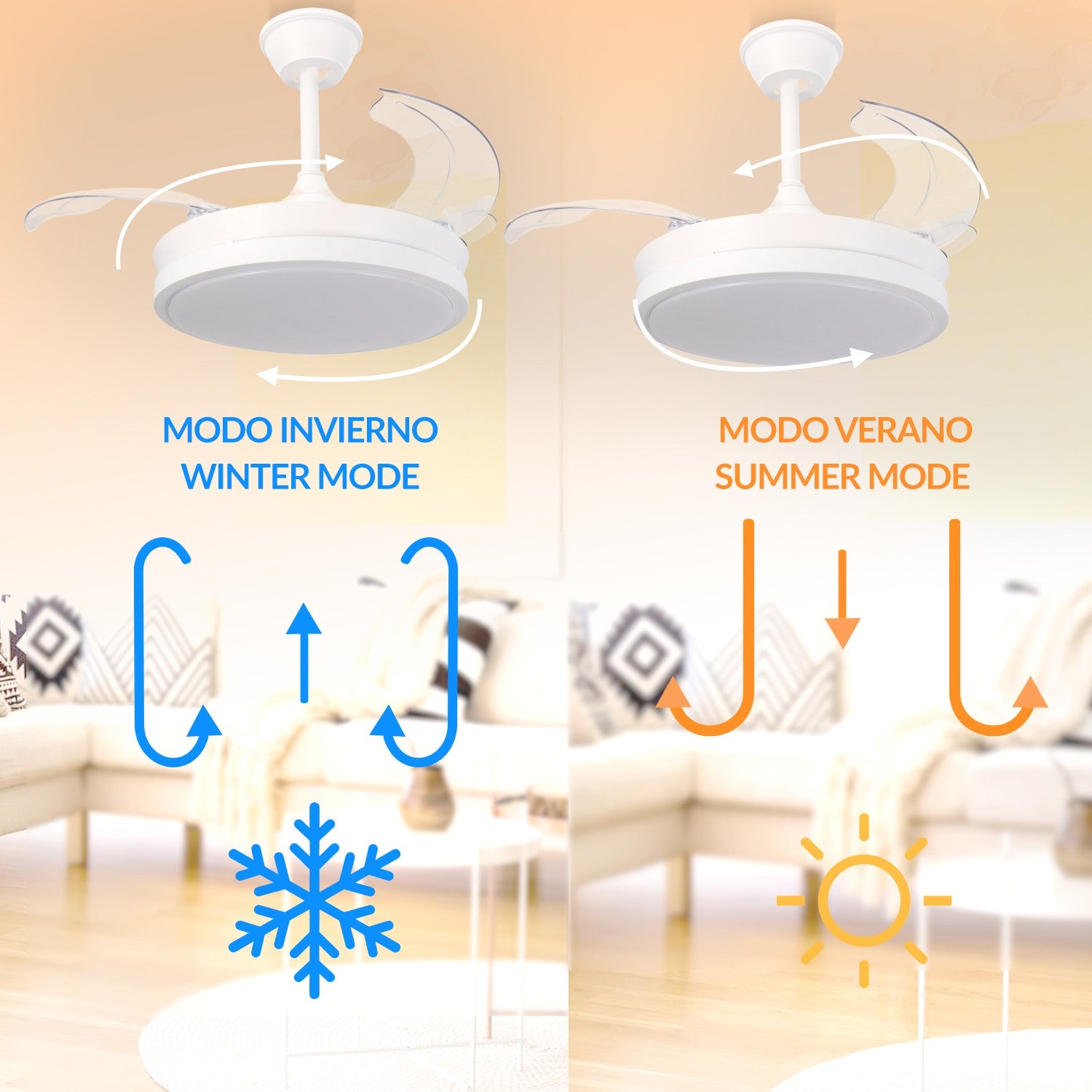 Ventilador de Techo LED White Thor DC ø91 cm — Motor DC Silencioso 6 Velocidades