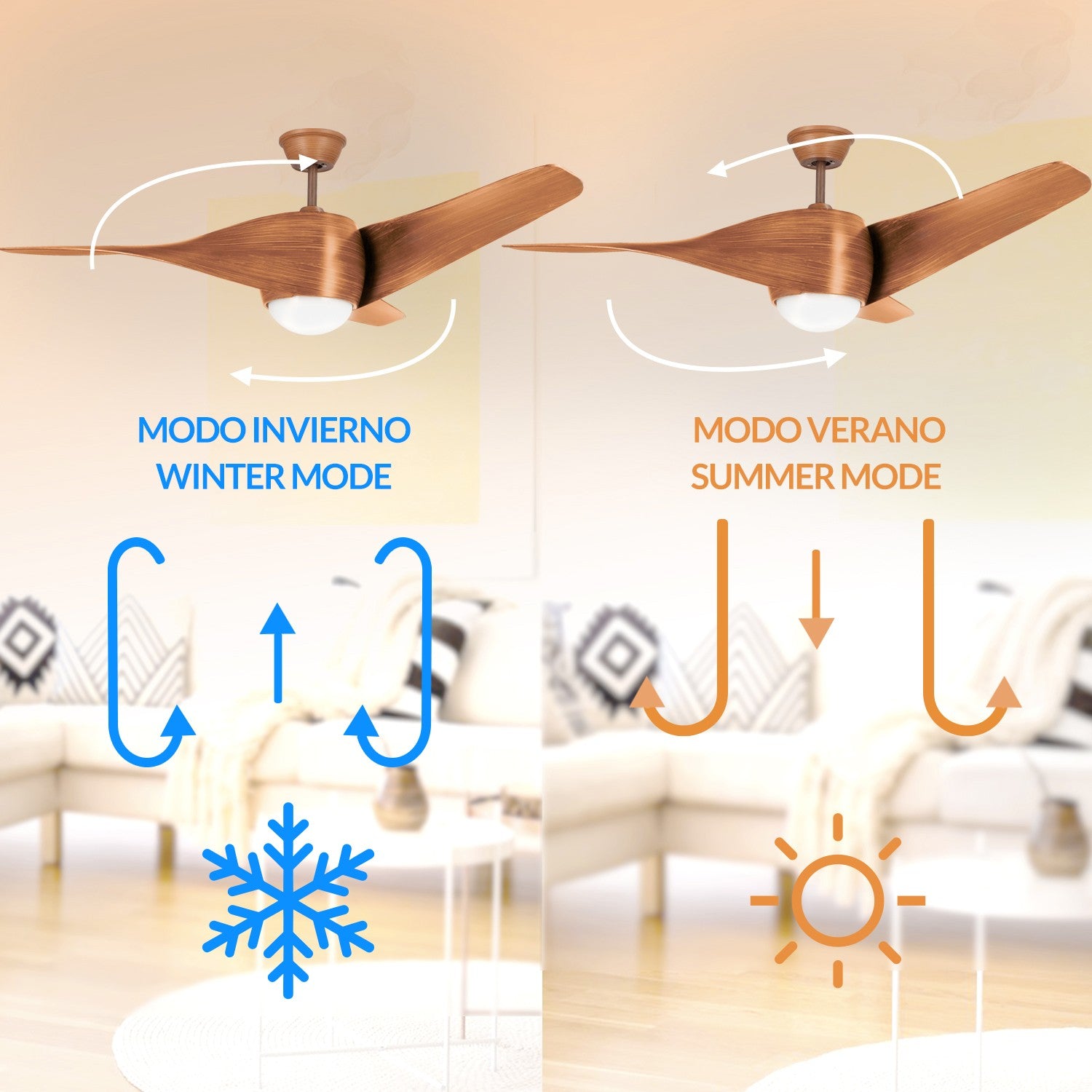 Ventilador de Techo LED Fanton Madera DC ø127 cm — Diseño Escultórico Nogal 8 Velocidades