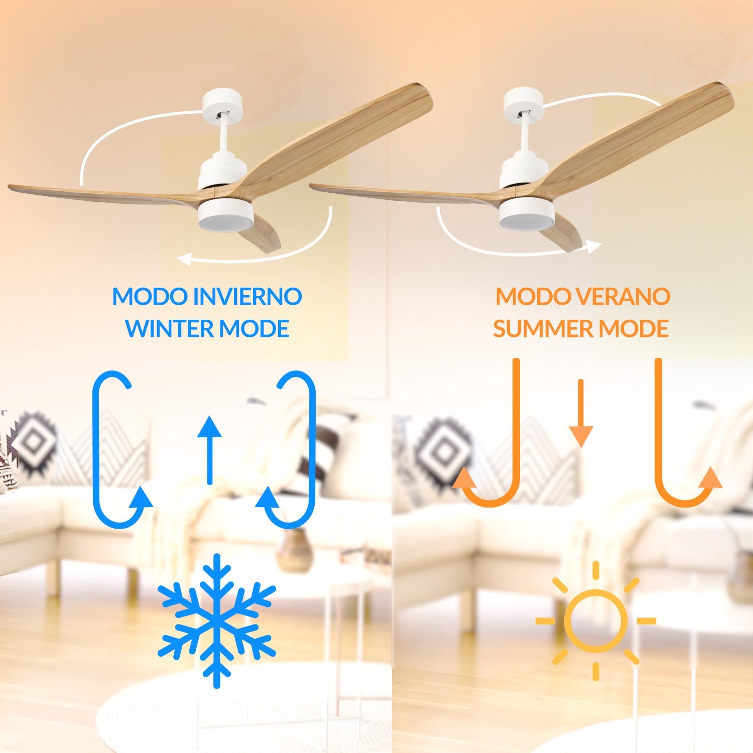 Ventilador de Techo LED White Crazy DC ø132 cm — Máximo Caudal 12.540 m³/h 6 Velocidades