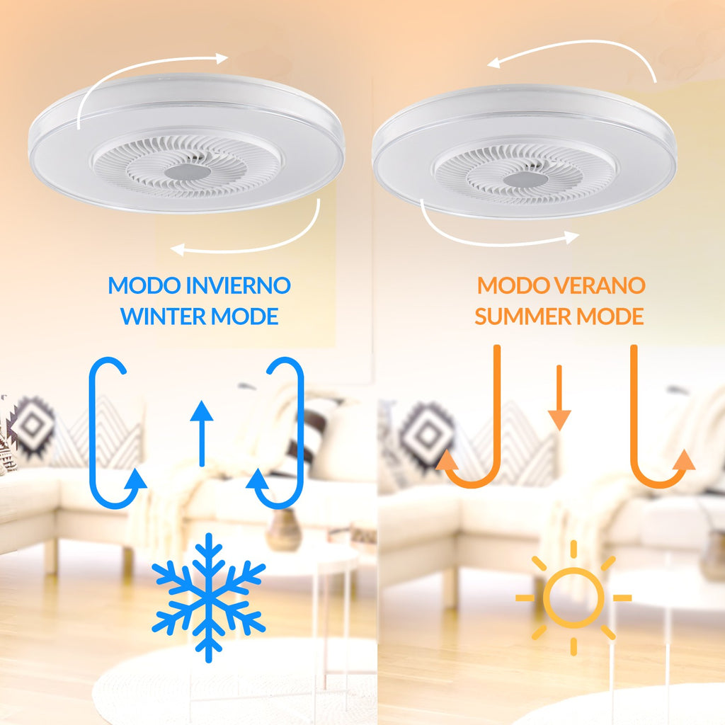 Ventilador de Techo LED Vera DC ø50 cm — Plafón 42W LED Regulable 6 Velocidades
