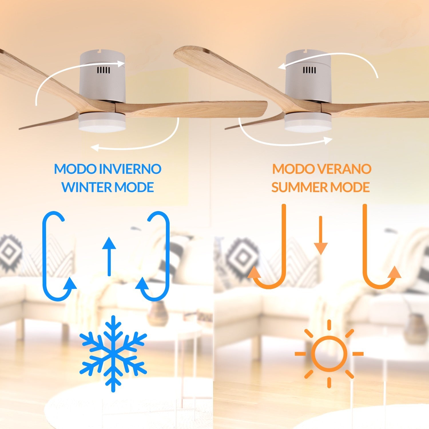 Ventilador de Techo LED White Energy MDF DC ø132 cm — Motor 50W Máx. Potencia 6 Velocidades