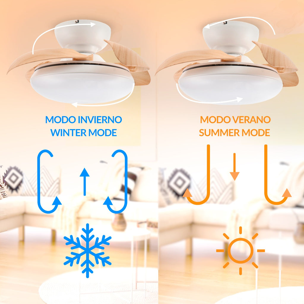Ventilador de Techo LED Wood Mushroom DC ø72,5 cm — Motor DC Silencioso 6 Velocidades