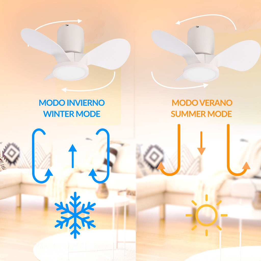 Ventilador de Techo LED Nature DC ø60 cm — Aspas Pétalo Compacto Regulable 6 Velocidades