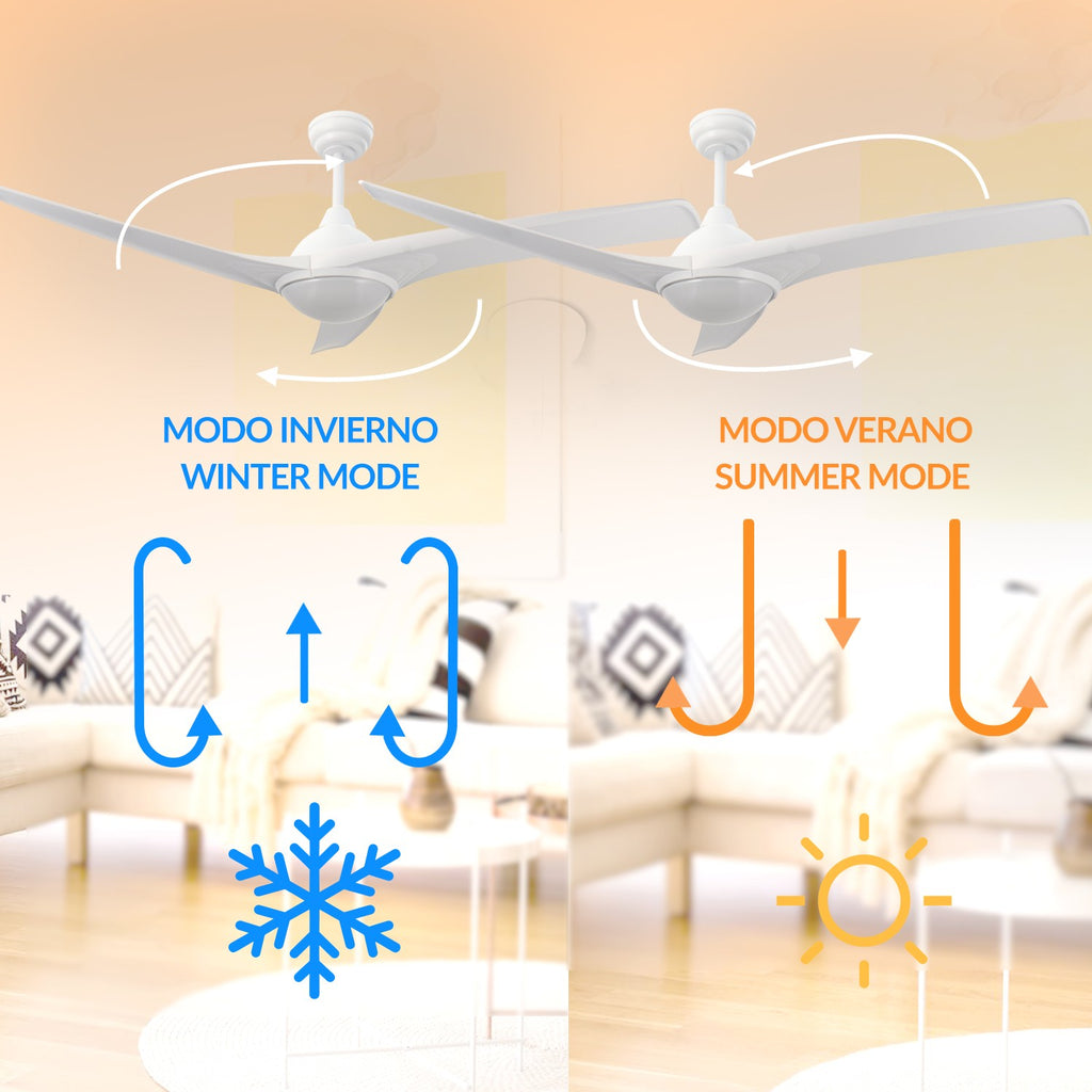 Ventilador de Techo LED Ivara DC ø132 cm — Blanco Total 2.500 lm 6 Velocidades