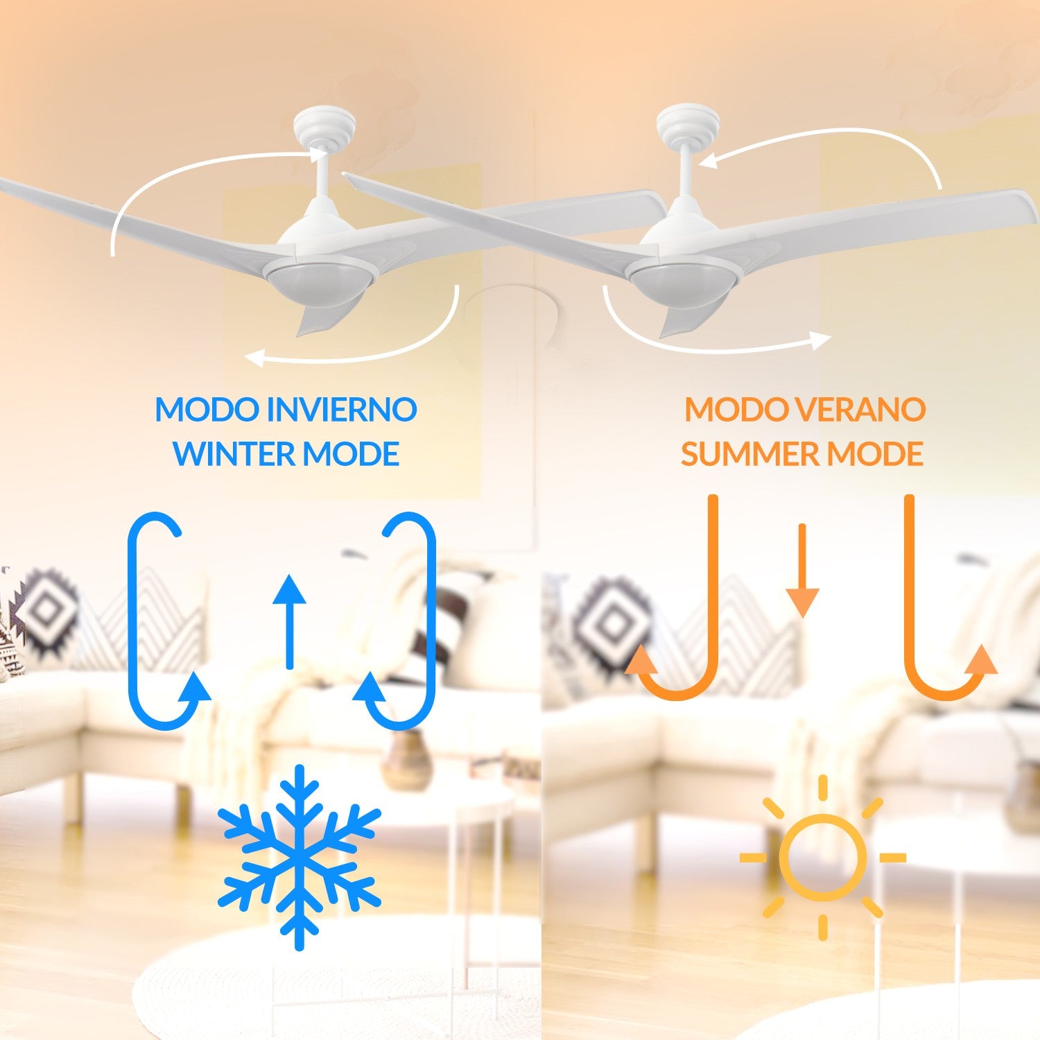 Ventilador de Techo LED Ivara DC ø132 cm — Blanco Total 2.500 lm 6 Velocidades