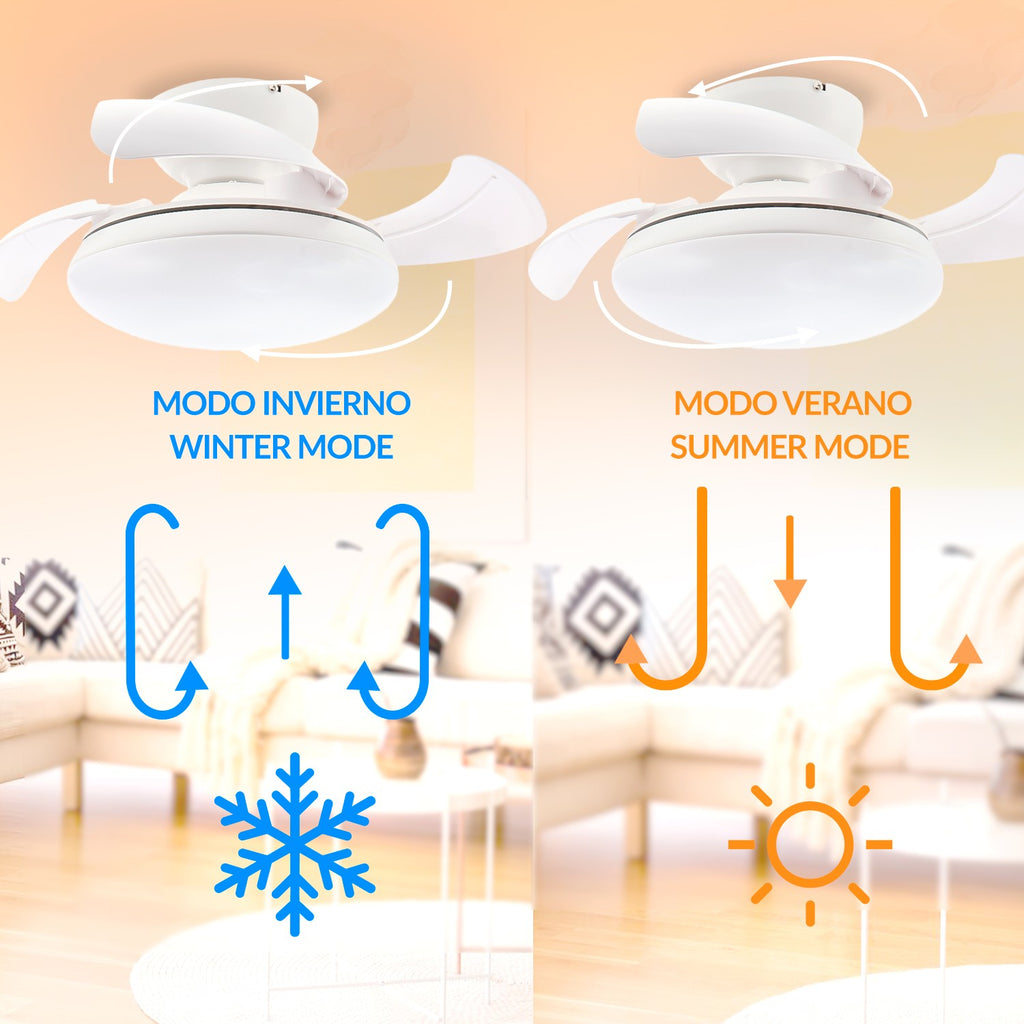 Ventilador de Techo LED White Mushroom DC ø72,5 cm — Motor DC Silencioso 6 Velocidades