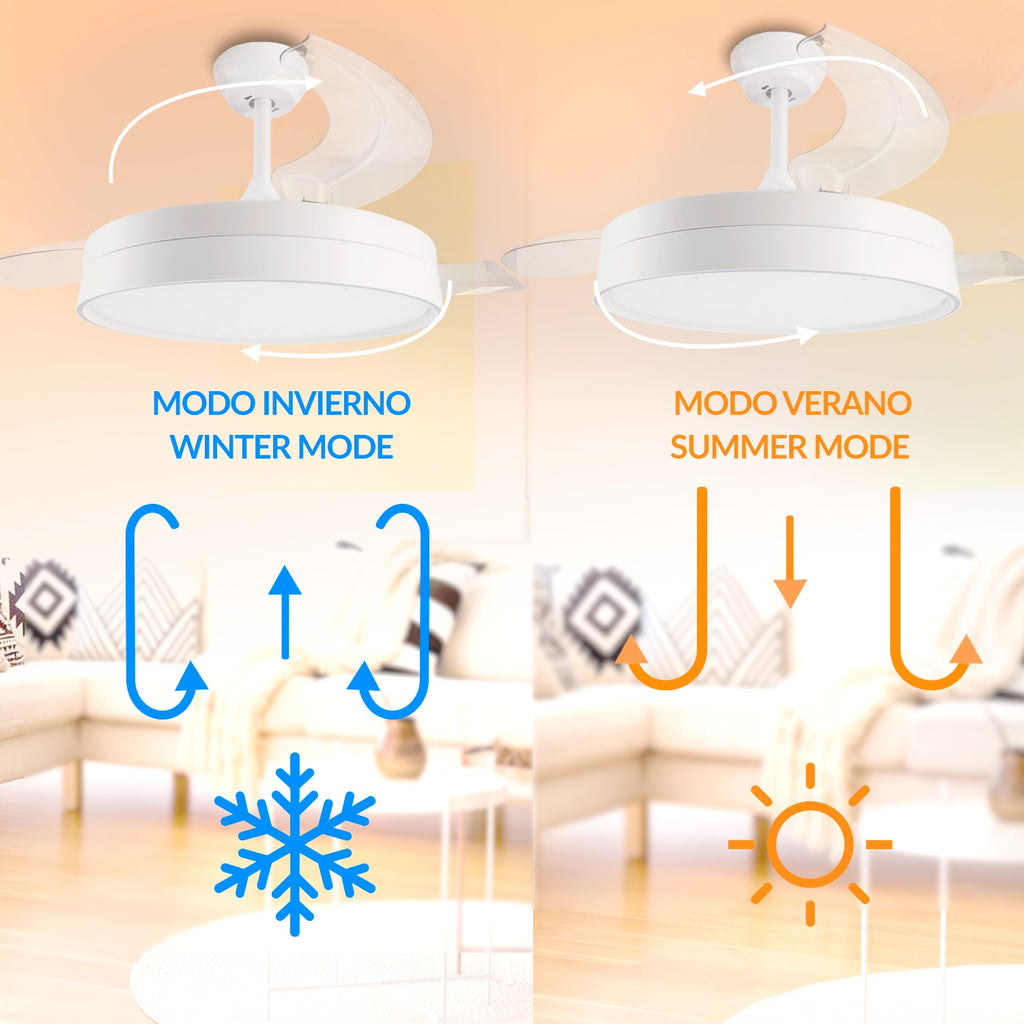 Ventilador de Techo LED White Loki DC ø106 cm — Máximo Caudal 10.500 m³/h 6 Velocidades