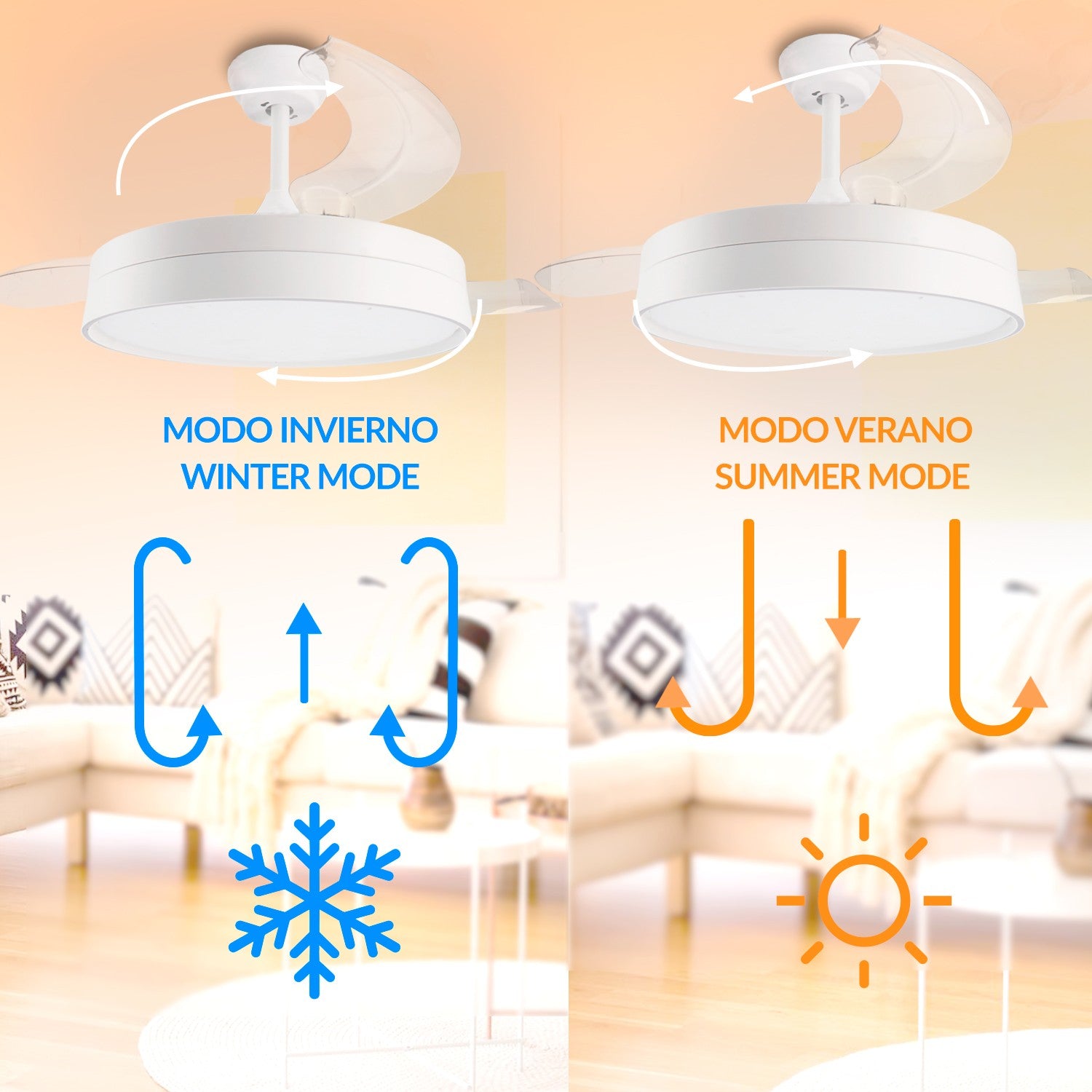 Ventilador de Techo LED White Loki DC ø106 cm — Máximo Caudal 10.500 m³/h 6 Velocidades