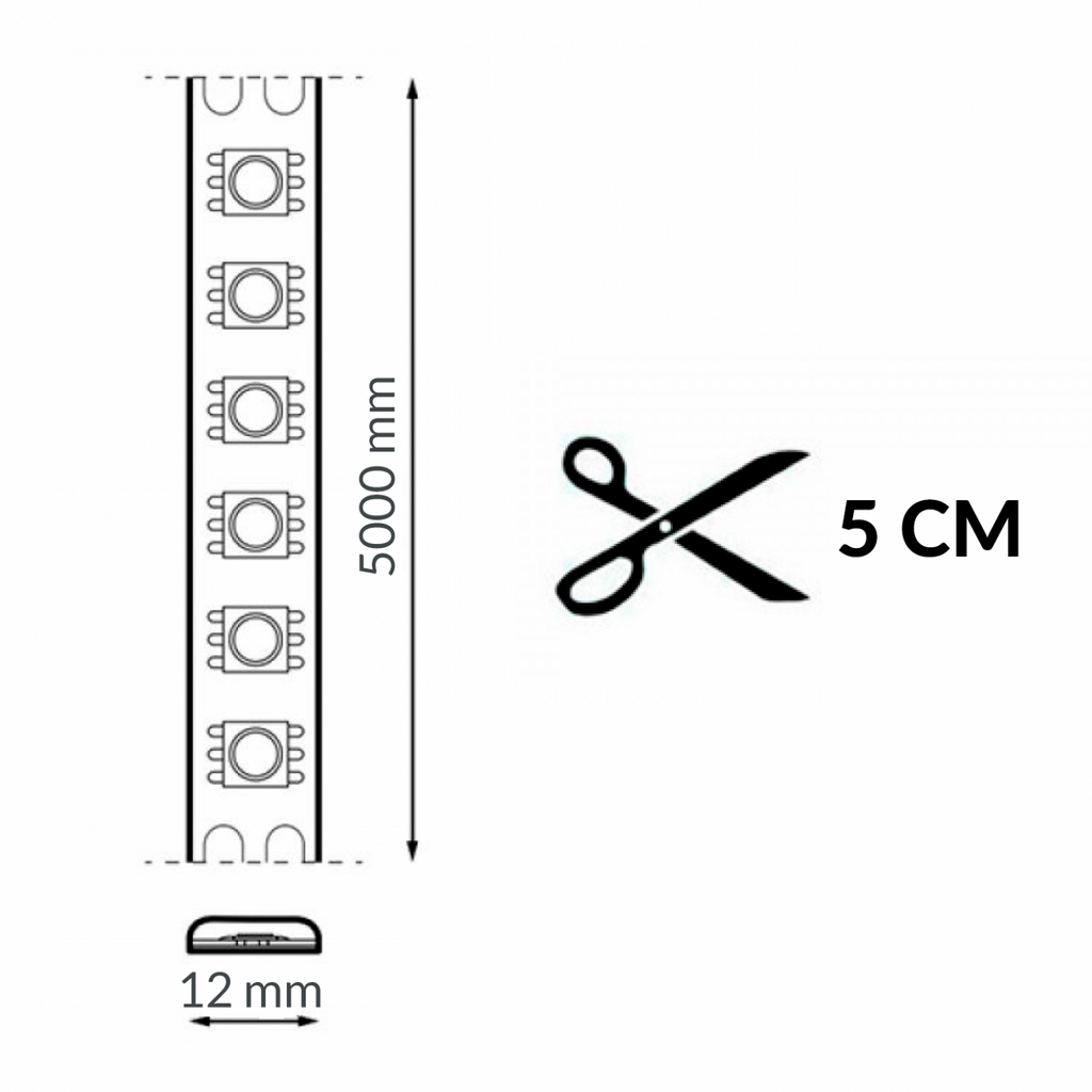 Tira Led Digital 24V Cob Tips Ip20 Rgb 21W/m – 5 Metros