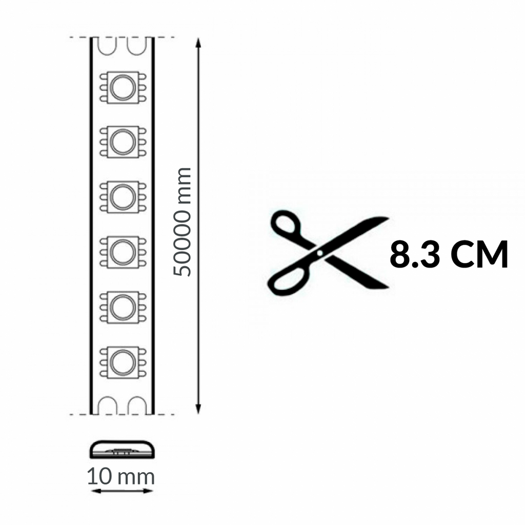 Tira LED COB Tips 24V | 360 LED/m | 12W/m | CRI90 | IP20 | 5 Metros | Luz Continua