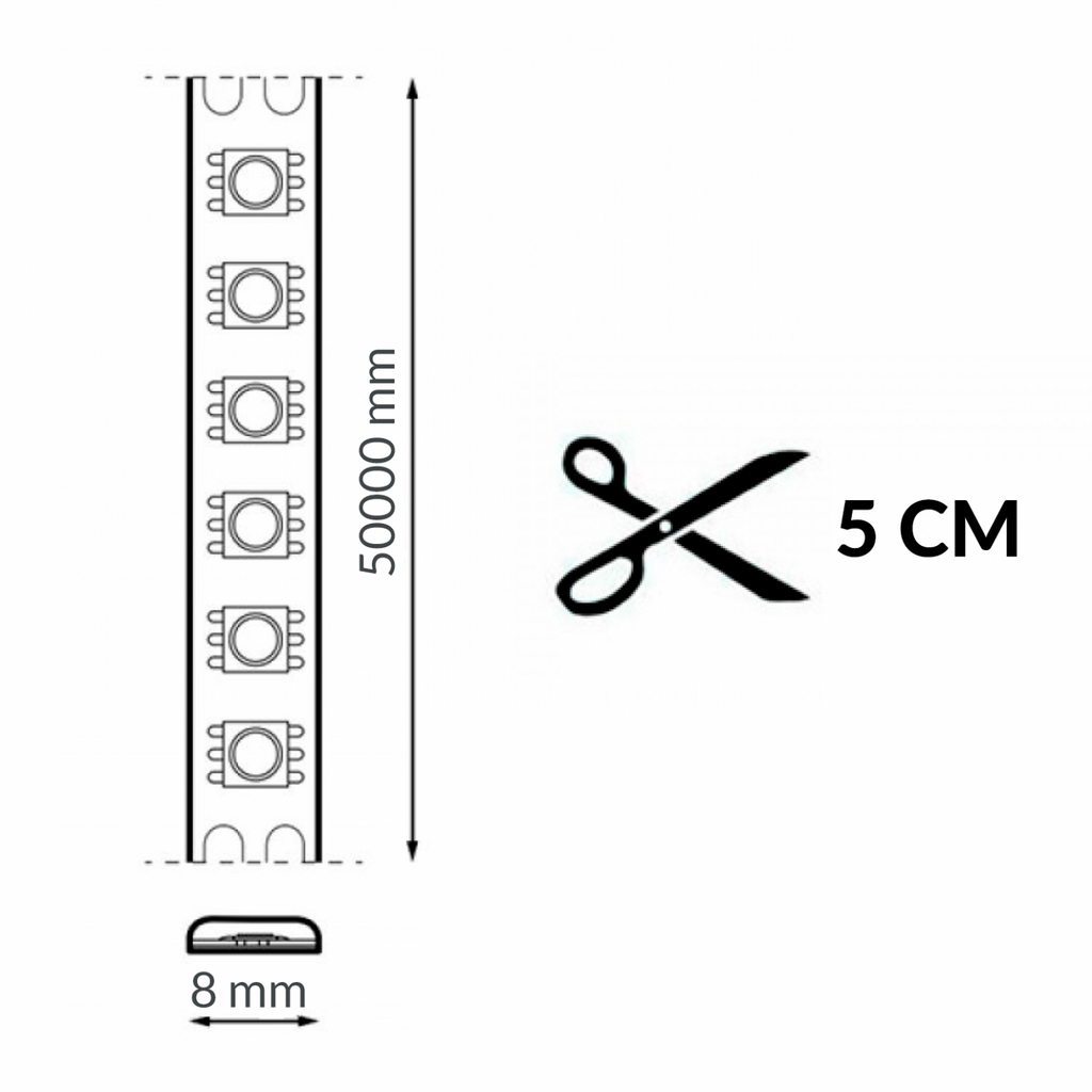Tira LED COB Maori iSG | 24V | 256 LED/m | 14W/m | IP20 | 5 Metros | Multicolor